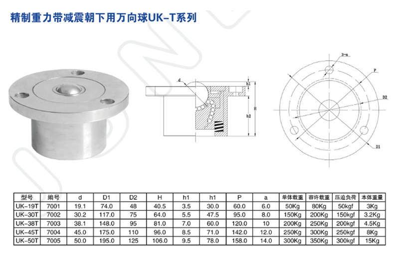精制重力帶減震朝下用萬向球UK-T系列