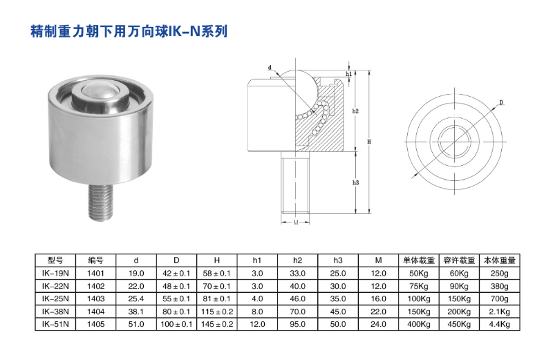 精制重力朝下用萬向球IK